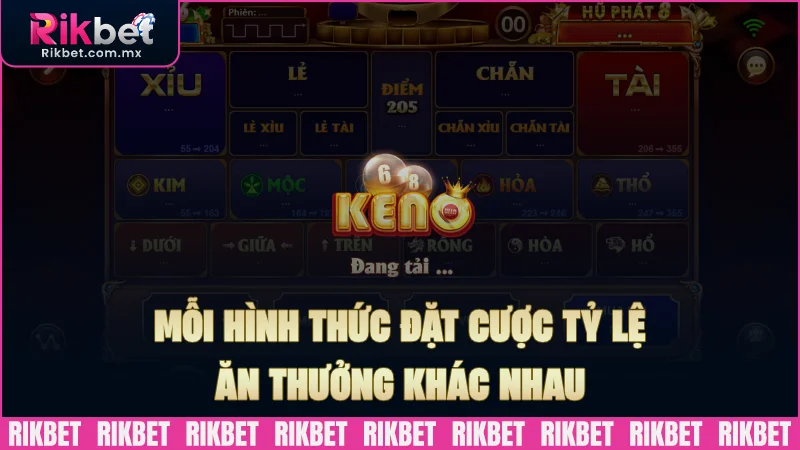 Mỗi hình thức đặt cược có tỷ lệ ăn thưởng khác nhau